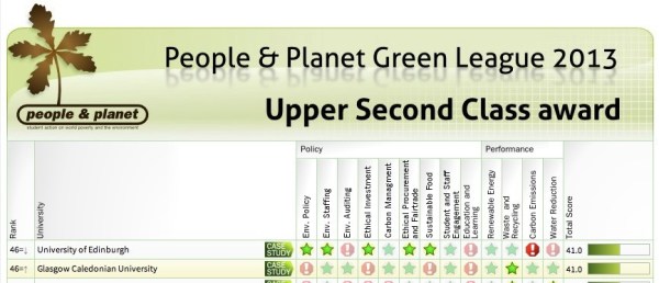 People and planet logo2